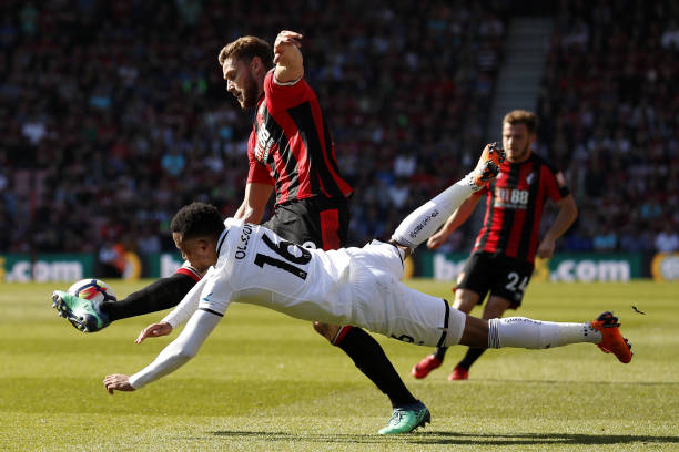 技能提升 技能提升